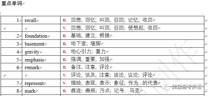 一码一肖100%的资料,统计解答解释落实_d041.57.17