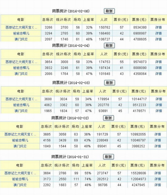 新澳门历史所有记录大全,实时解答解释落实_hl81.42.18