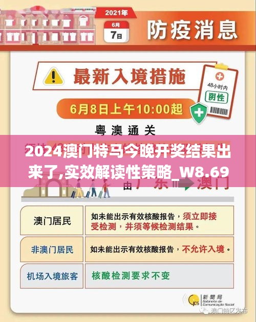 2025年澳门今晚特马,实证解答解释落实_2l86.08.66