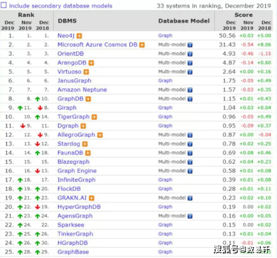 49图库港澳台开奖,实时解答解释落实_n822.37.28