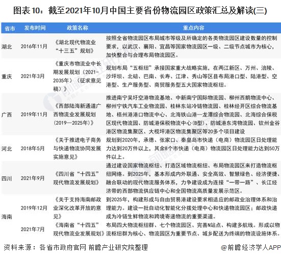 2025澳彩免费资料大全,构建解答解释落实_n4282.85.08