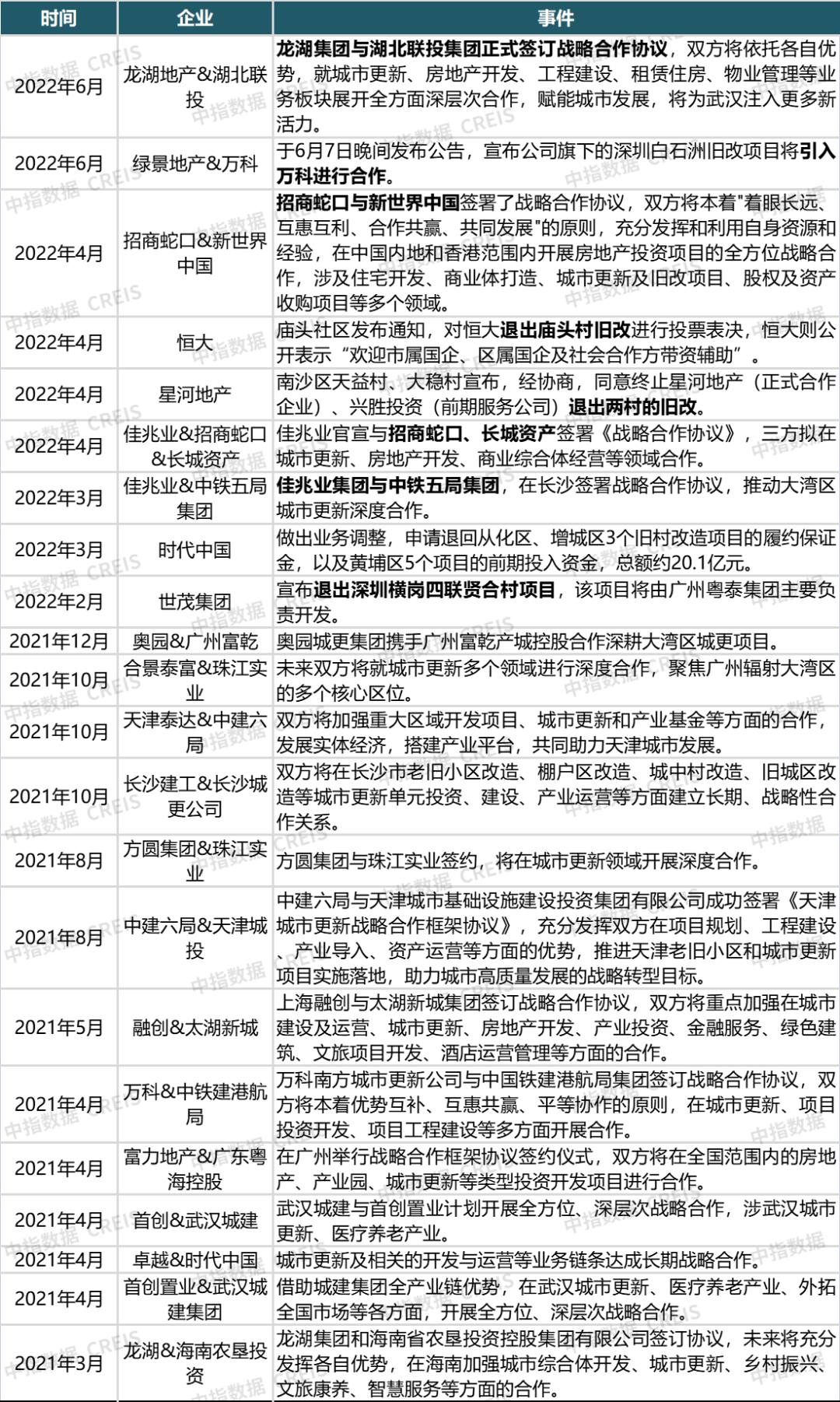 新澳2025精准正版免費資料,构建解答解释落实_9jl09.93.60