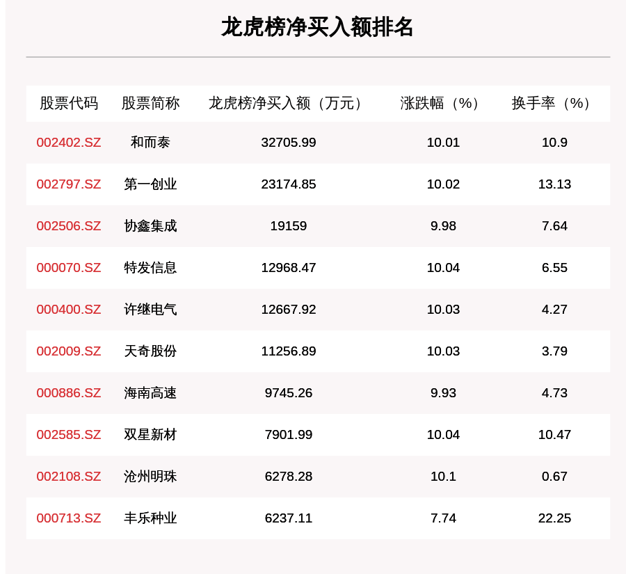 澳门一码一码100准确a07版,深度解答解释落实_xm10.38.26