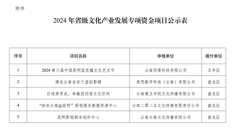 2025全年正版资料免费资料公开,注意警惕虚假宣传,精选解析