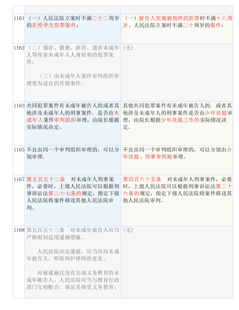 一肖三码,统计解答解释落实_xrw98.21.41