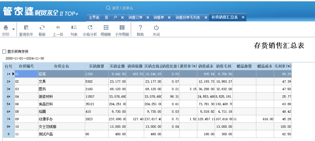 管家婆精准一肖一码100,统计解答解释落实_8vo42.43.16