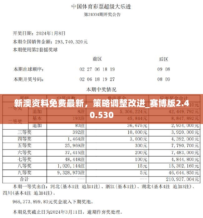 2025新澳精准免费大全,定量解答解释落实_i011.16.35