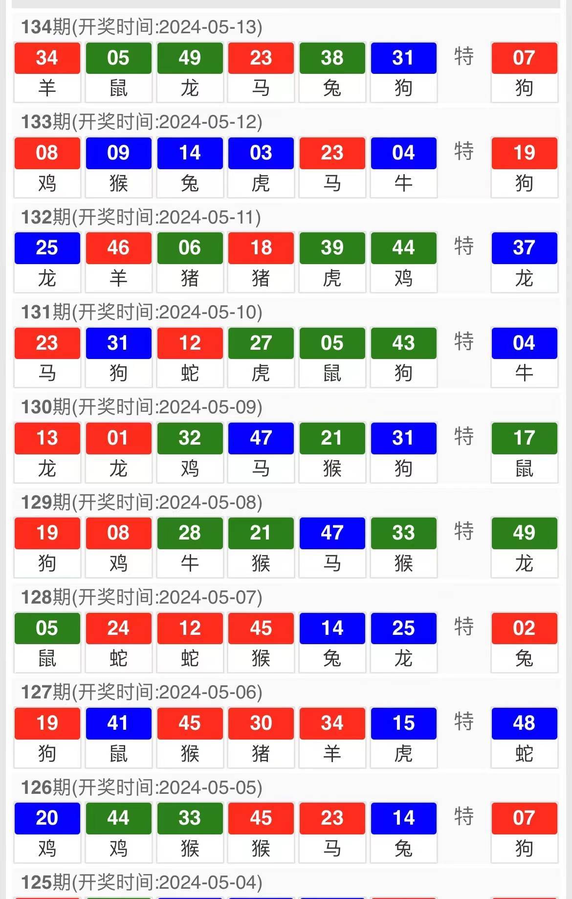 三肖三码最准的资料,科学解答解释落实_o9d22.43.69