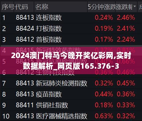 2025年澳彩今晚特马,实证解答解释落实_86o39.61.18