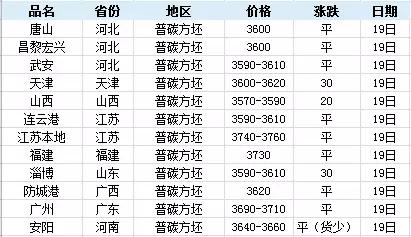 澳门一码一肖一特一中是公开的吗,极具参考价值_优化版7.72