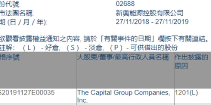 2025新奥正版资料免费大全,实时解答解释落实_6jq89.57.30