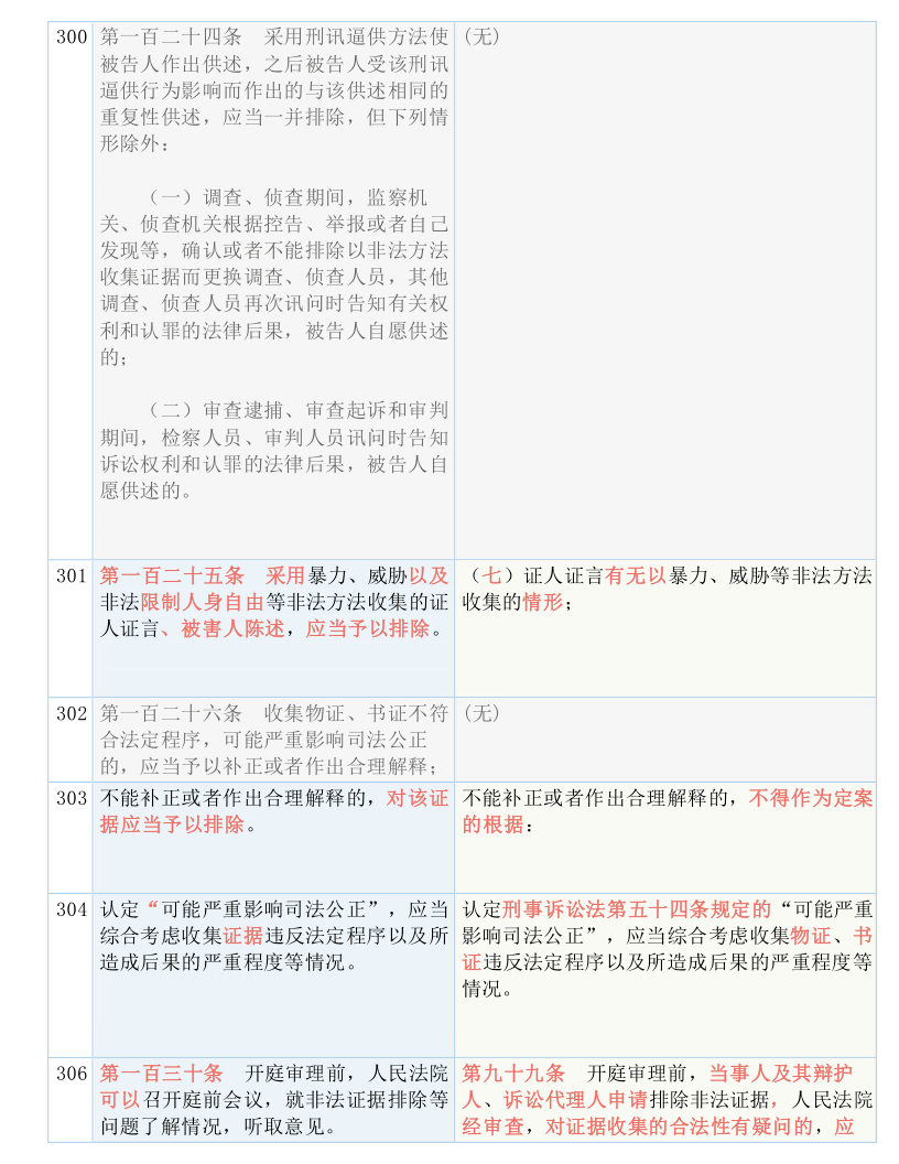 100%准确一肖一.100%准,科学解答解释落实_4y66.18.34