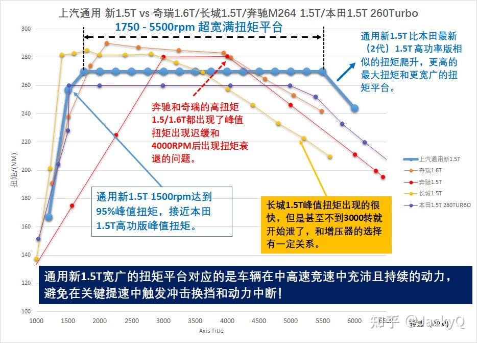 2025新澳门和香港正版免费资本车,全面释义、解释与落实