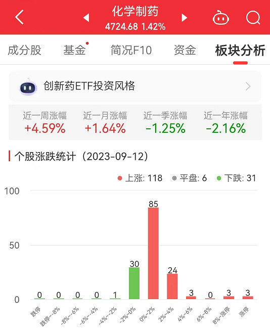 蓝月亮精选料天天好彩,实时解答解释落实_ex07.20.42